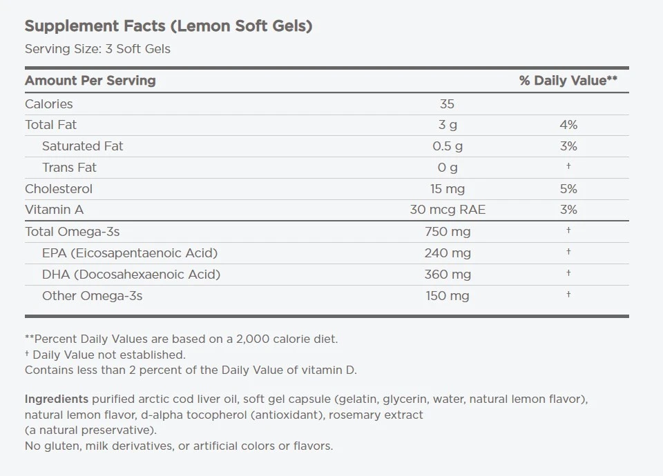 750mg Lemon (EAN 768990577857) - 90 softgels