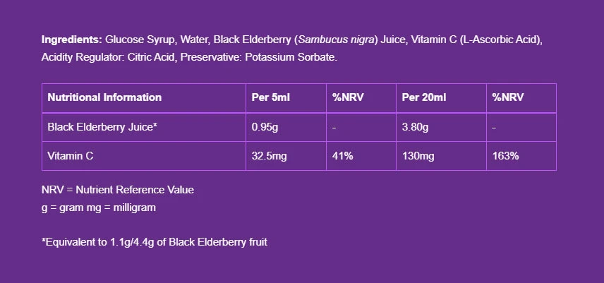 Sambucol - Xarope para Crianças Sambucol (230 ml, Sabugueiro Negro) - Image 5