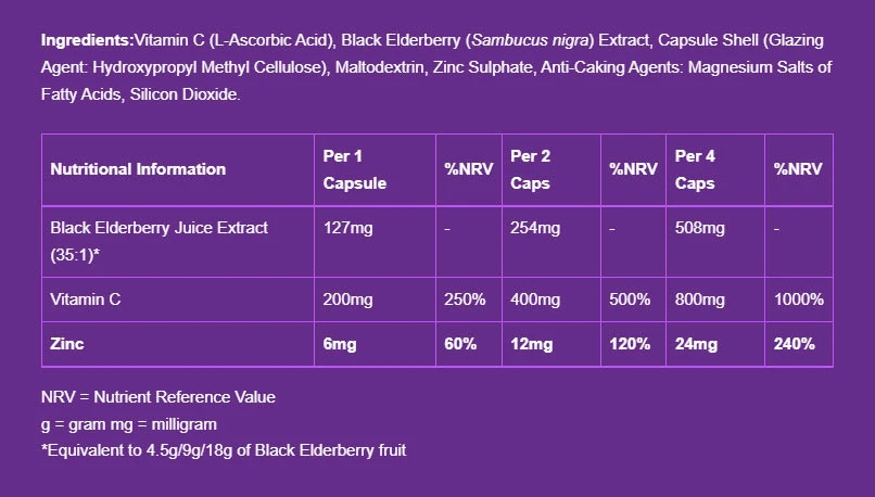 Sambucol - Cápsulas Sambucol Imuno Forte (30 cápsulas) - Image 5