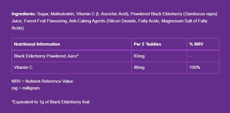 Sambucol - Gomas de Sabugueiro Preto (60 Mastigáveis) - Image 4