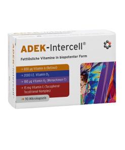 Intercell Pharma - Suplementos saudáveis