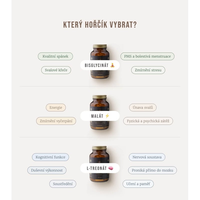 NaturLabs - Malato de Magnésio Energético + Vitamina B6 Bioativa, Cápsulas - Image 2